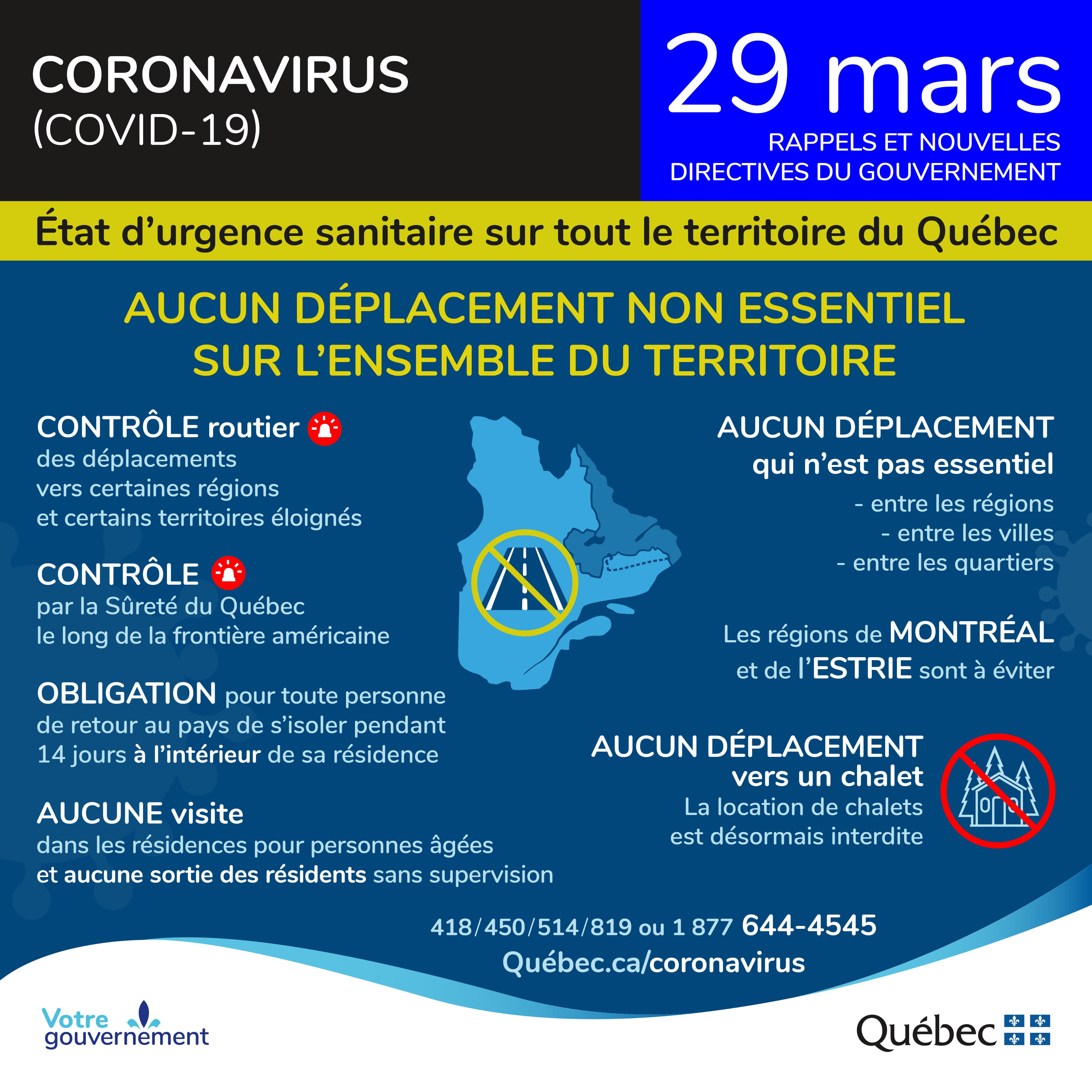 Nouvelles Du Gouvernement Covid 19 Ville De Brossard Site Officiel